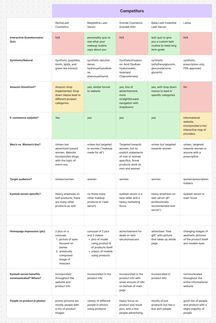 eclipta website midfi