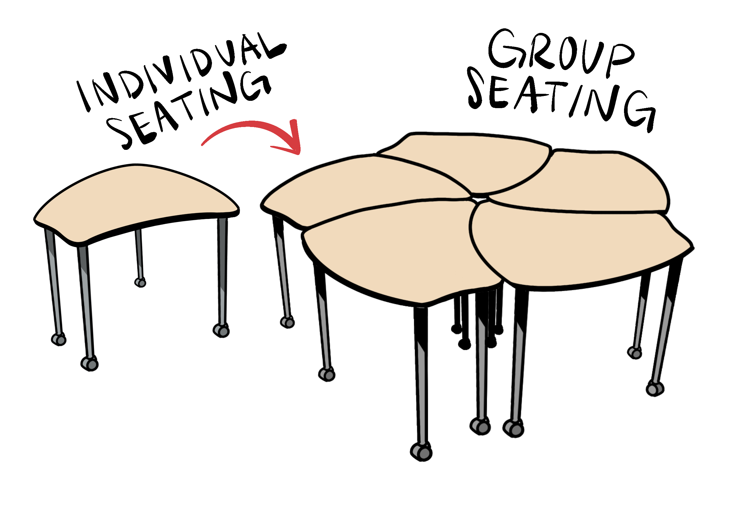 seating picture